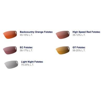 Tifosi Optics 2011 Slip Sunglasses Replacement Lenses - Fototec
