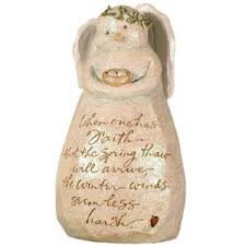 

Enesco Foundations 6" Snowman When One Has Faith #118283