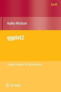 ggplot2: Elegant Graphics for Data Analysis