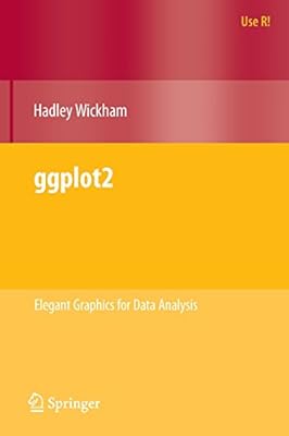 ggplot2: Elegant Graphics for Data Analysis