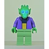 Détails sur le produit