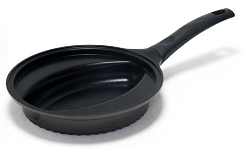 Algopix Similar Product 14 - QueenSense Omelette Rice Omelet Handy