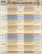 Vitaminas Y Minerales (Spanish Edition)