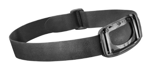 Algopix Similar Product 12 - Petzl  Rubber Replacement Headband for