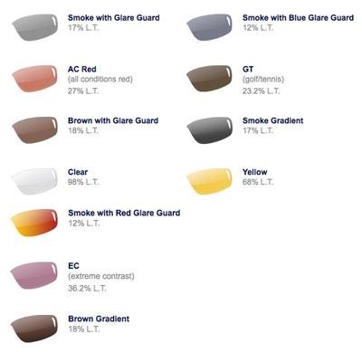 Tifosi Optics Tyrant Sunglasses Replacement Lenses - Standard
