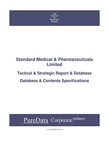 Algopix Similar Product 8 - Standard Medical  Pharmaceuticals