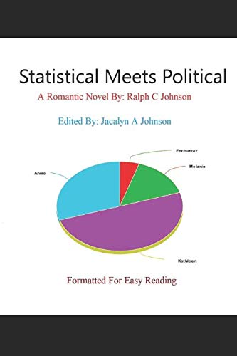 Statistical meets Political: A love story by Ralph C Johnson