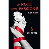 Dettagli prodotto