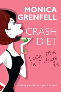 Crash Diet - Lose 7lbs in 7 Days