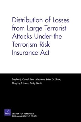 Distribution of Losses from Large Terrorist Attacks Under the Terrorism Risk Insurance Act (2005)