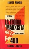 Che cos’è la teoria marxista dell’economia