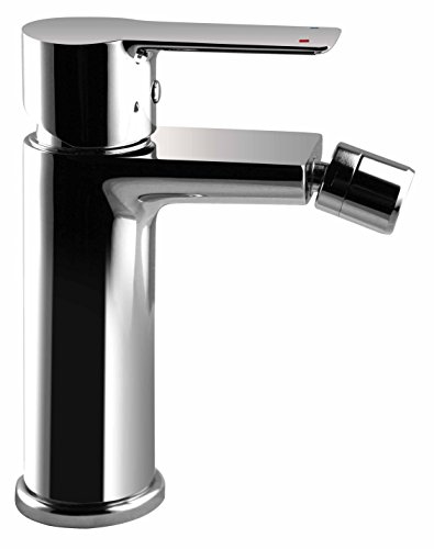 Algopix Similar Product 20 - idrobric scarub0330cr Mix Glamor