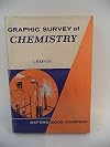 Graphic Survey of Chemistry