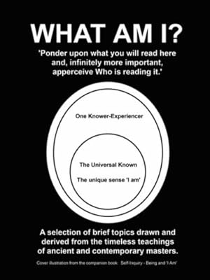 What Am I?