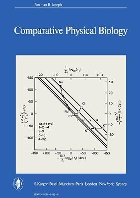 Comparative Physical Biology