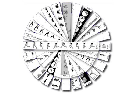 

Zoetrope Animation Toy: Classic Victorian Motion Illusion Toy Replica