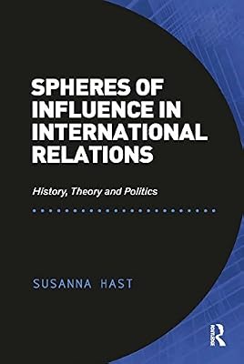 Spheres of Influence in International Relations: History, Theory and Politics