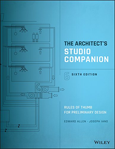 Algopix Similar Product 6 - The Architects Studio Companion Rules