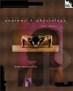 Anatomy & Physiology