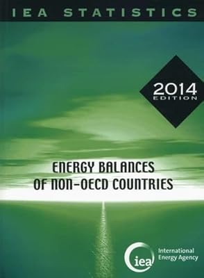 Energy Balances Of Non-OECD Countries: 2014