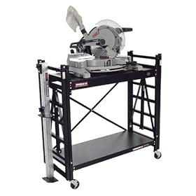 Mobile vs Fixed SCMS station? | Sawmill Creek Woodworking Community