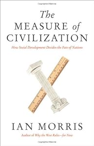 The Measure of Civilization: How Social Development Decides the Fate of Nations