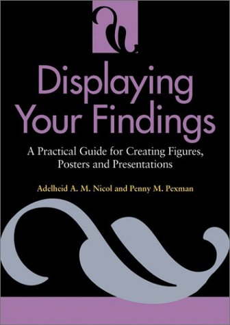 Displaying Your Findings: A Practical Guide for Presenting Figures, Posters, and Presentations by Adelheid A. M. Nicol