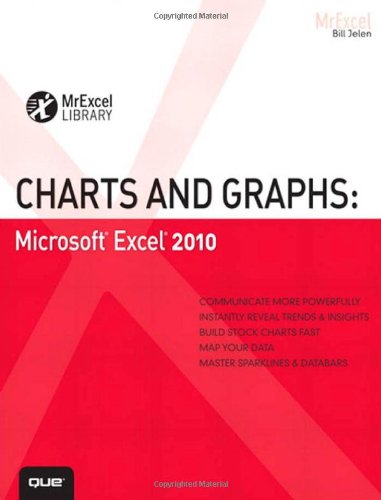 Charts and Graphs: Microsoft Excel 2010 (MrExcel Library) by Bill Jelen