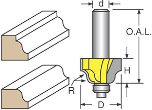 Edging :: Roman Ogee :: 3/8" Roman Ogee Edge Forming Router Bit - 1/2