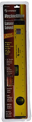 How to Use a String Line Level
