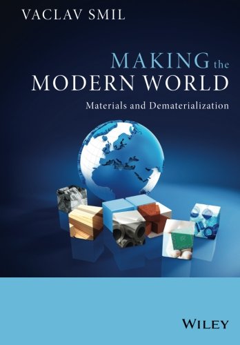 Making the Modern World: Materials and Dematerialization by Vaclav Smil