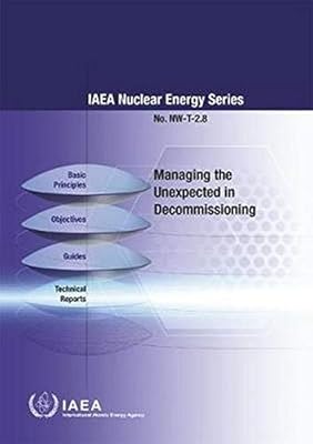 Managing The Unexpected In Decommissioning: IAEA Nuclear Energy Series No. NW-T-2.8