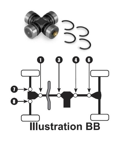 

QB UNIVERSAL JOINT AC