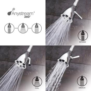 High flow shower head