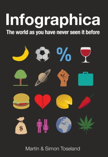 Infographica: The World as You Have Never Seen it Before by Austin Kleon