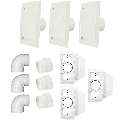 Algopix Similar Product 6 - CenTec Systems 92806 3 Inlet Central