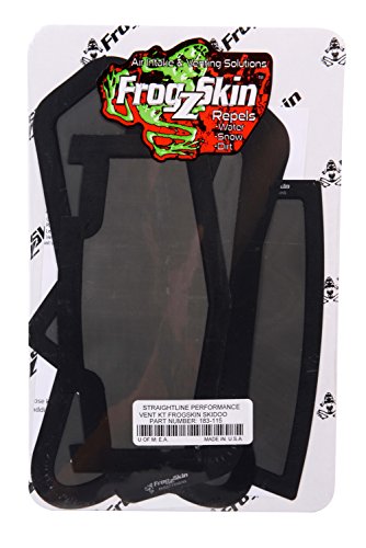 Algopix Similar Product 17 - FROGZSKIN Air Vent