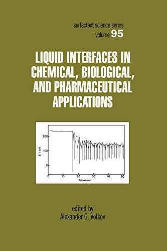 Liquid Interfaces In Chemical, Biological And Pharmaceutical Applications (Surfactant Science Book 95) by Alexander G. Volkov
