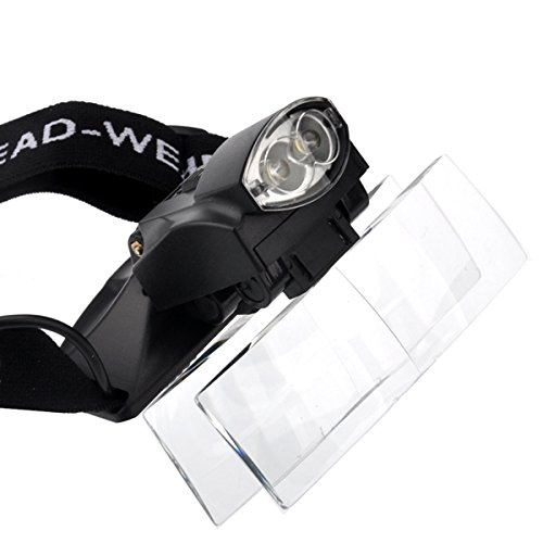 Pixnor Adjustable 2-LED Light Headband Illumination Magnifier (Black) - Image 3