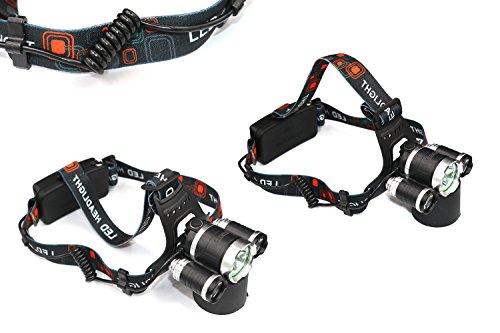 iZEEKER Waterproof LED Headlamp Headlight with 3 Bulbs Cree T6 Bright 4 Modes 5000lm Led Headlamps for Outdoor Sports Hiking Camping Riding Fishing Hunting - Image 5