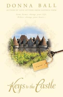 Keys to the castle