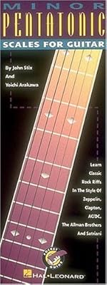 Minor Pentatonic Scales for Guitar: English Edition