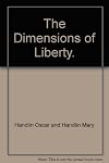 The dimensions of liberty