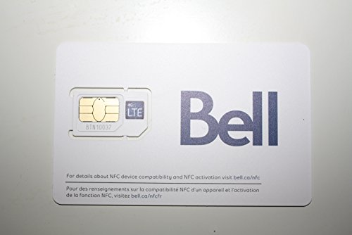 Prepaid Micro Sim Card , SIM-Karten-Formate: Alle wissenswerten Infos ...