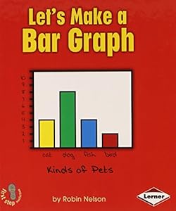 Let's Make a Bar Graph