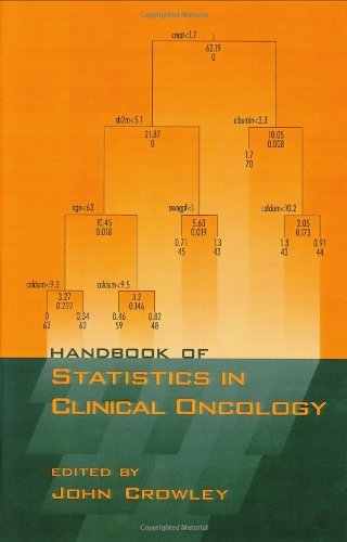 Handbook of Statistics in Clinical Oncology (Fluid Power and Control Series) by John Crowley