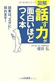 「話す力」が面白いほどつく本