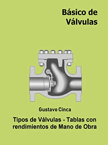 Algopix Similar Product 10 - Bsico de Vlvulas  Tipos de vlvulas