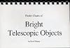 Finder charts of bright telescopic objects
