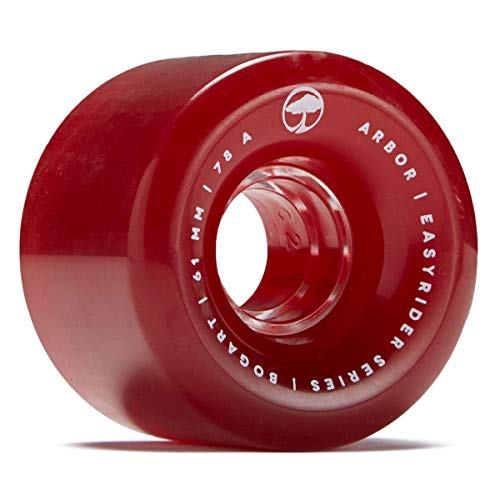 Algopix Similar Product 8 - Arbor Easyrider Series Bogart Wheels